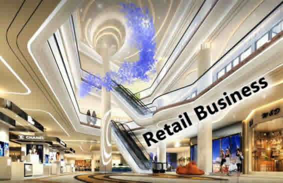 Solutions in the New Retail Industry